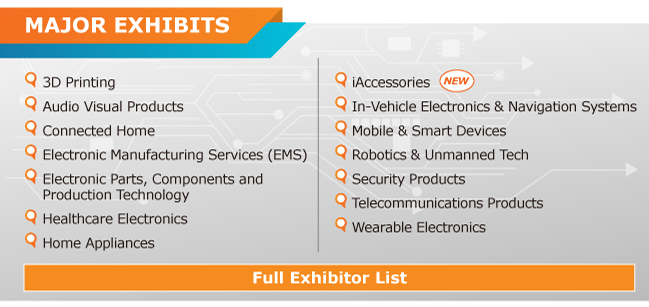 Major Exhibit Categories